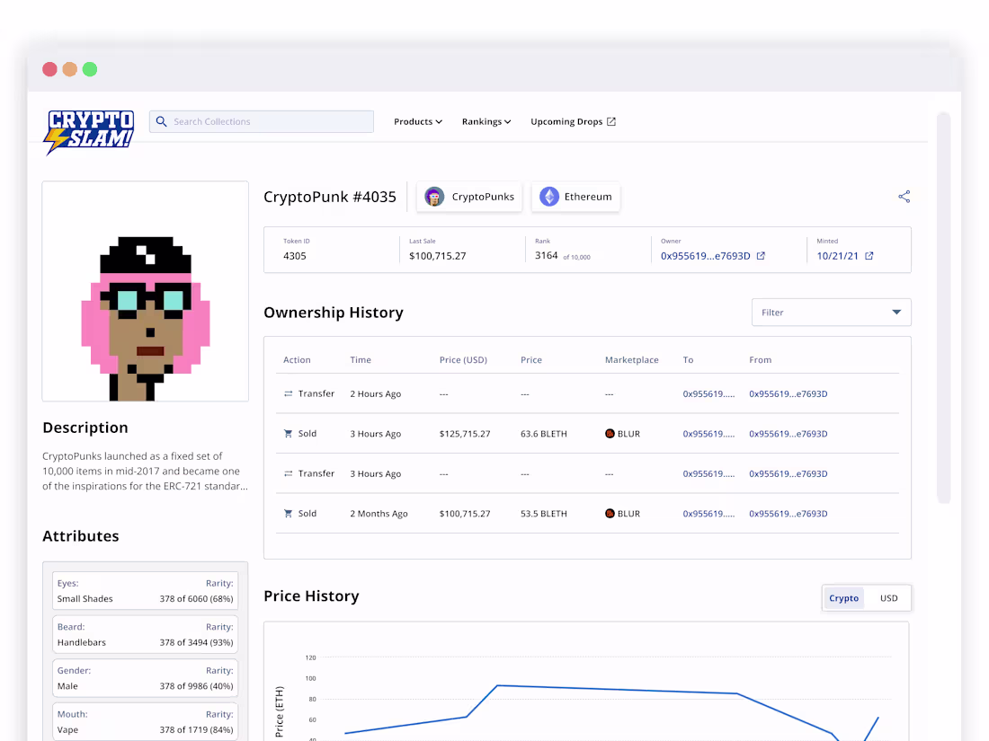 Cover image for NFT Profile Page Redesign