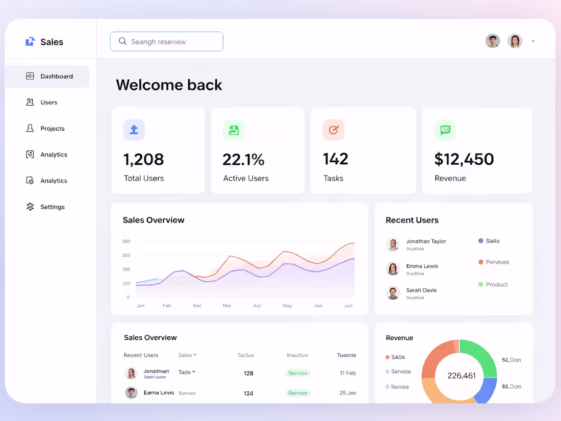 Cover image for Custom Web Applications & Business Portals (MERN / Laravel)