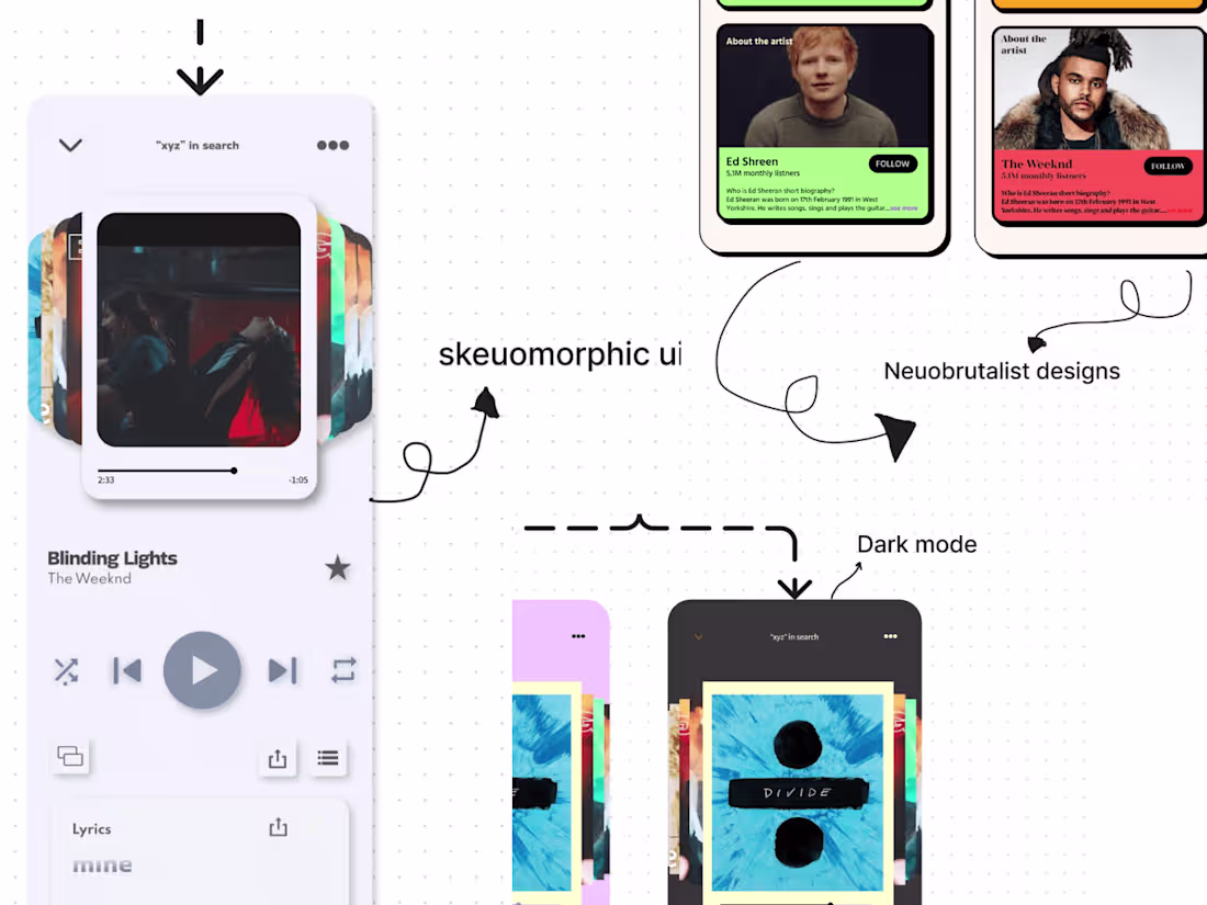 Cover image for differnet ui styles - desining a music player screen of the app