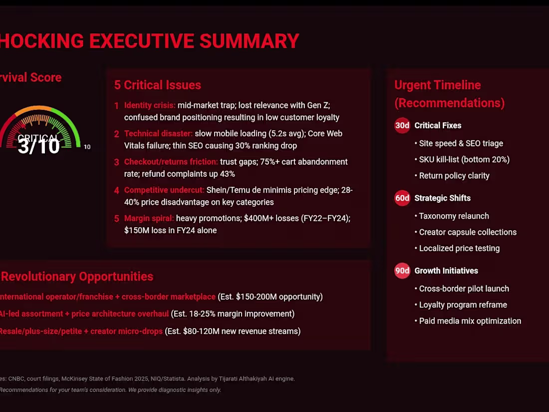 Cover image for This is one of the