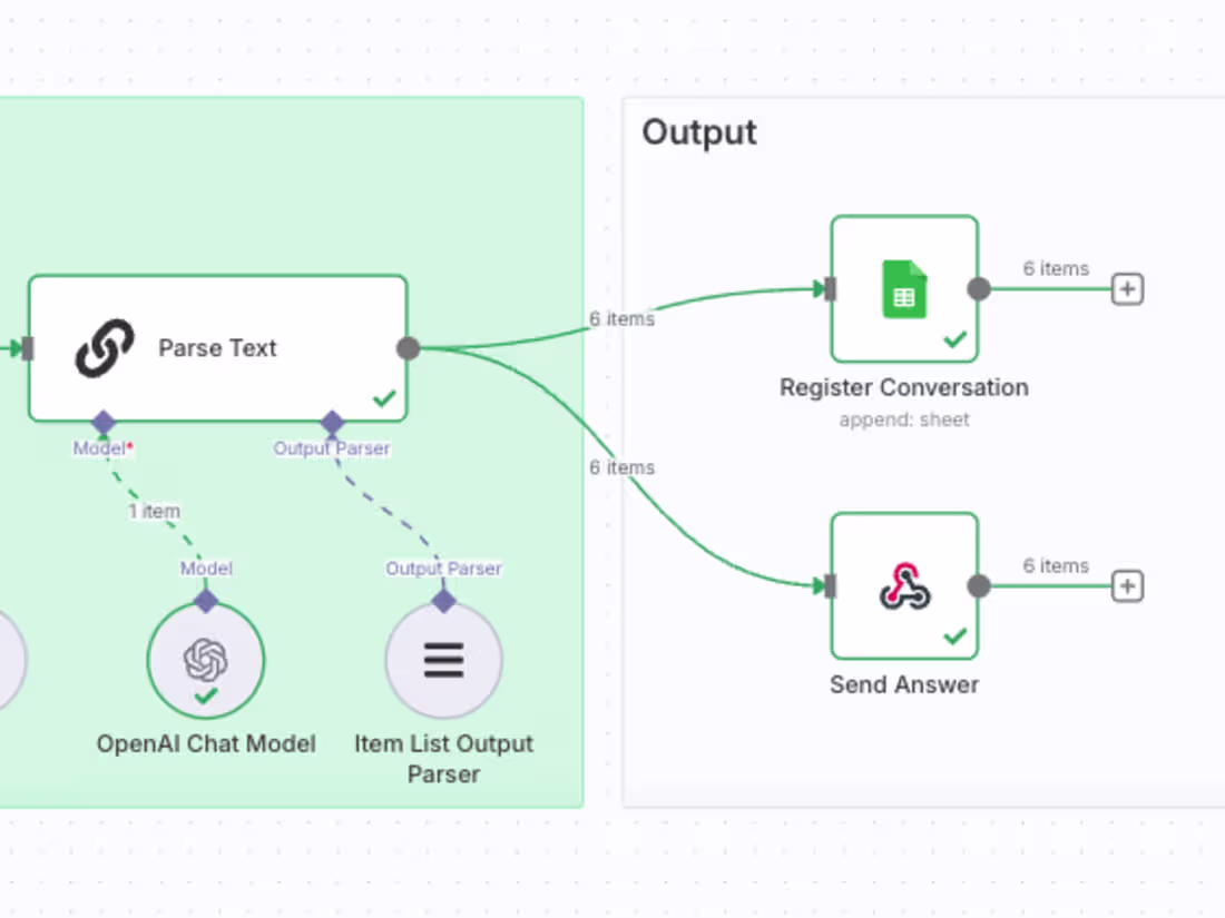 Cover image for Instantly get your emails replied to YOUR WAY