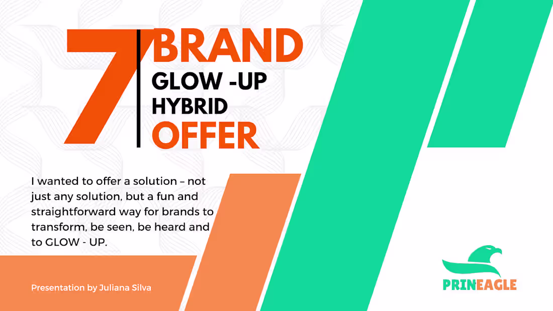 Cover image for Brand Strategy | Messaging | Positioning | Identity | Voice