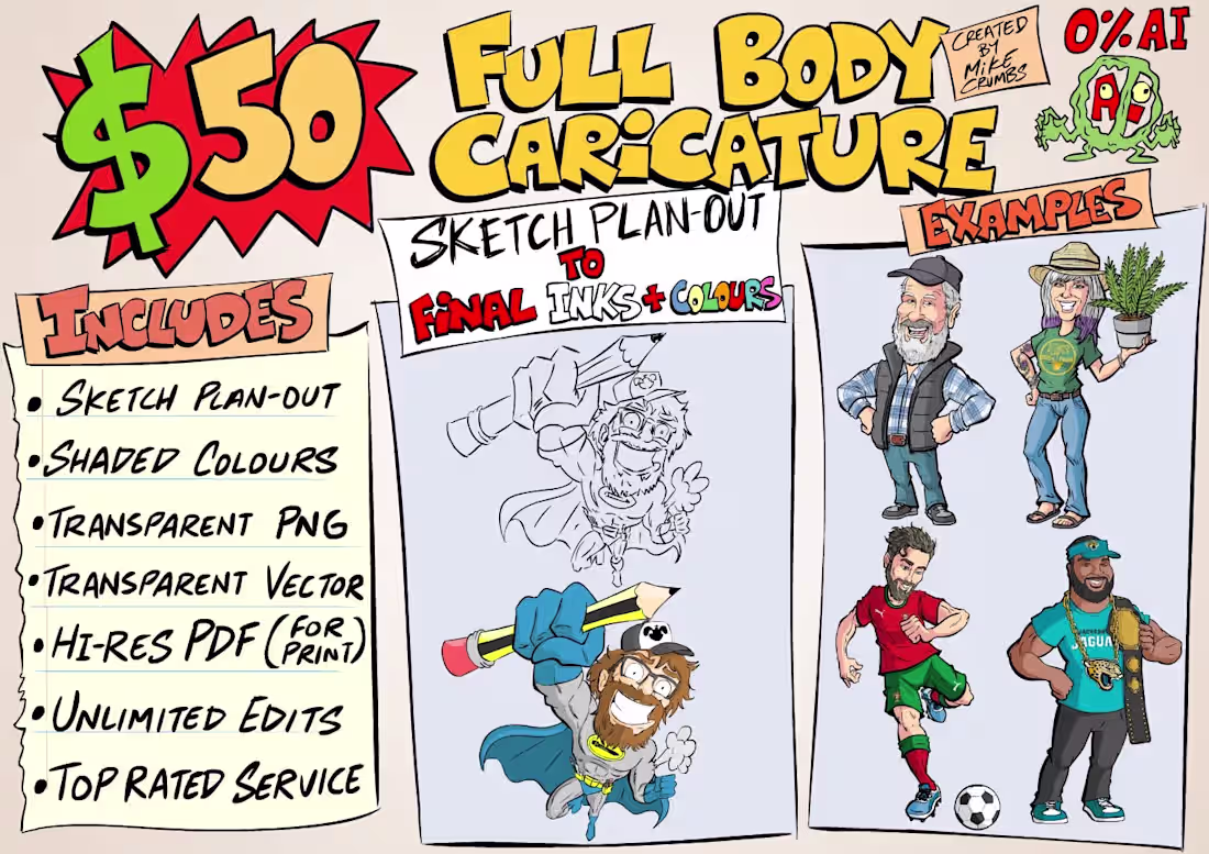 Cover image for Full Body Caricature/Cartoonfication