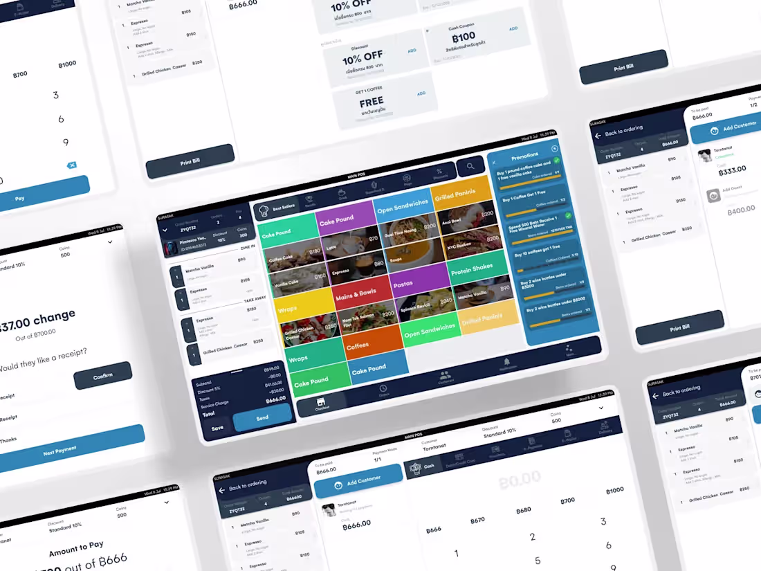 Cover image for POS System : Restaurant Menu for Guests