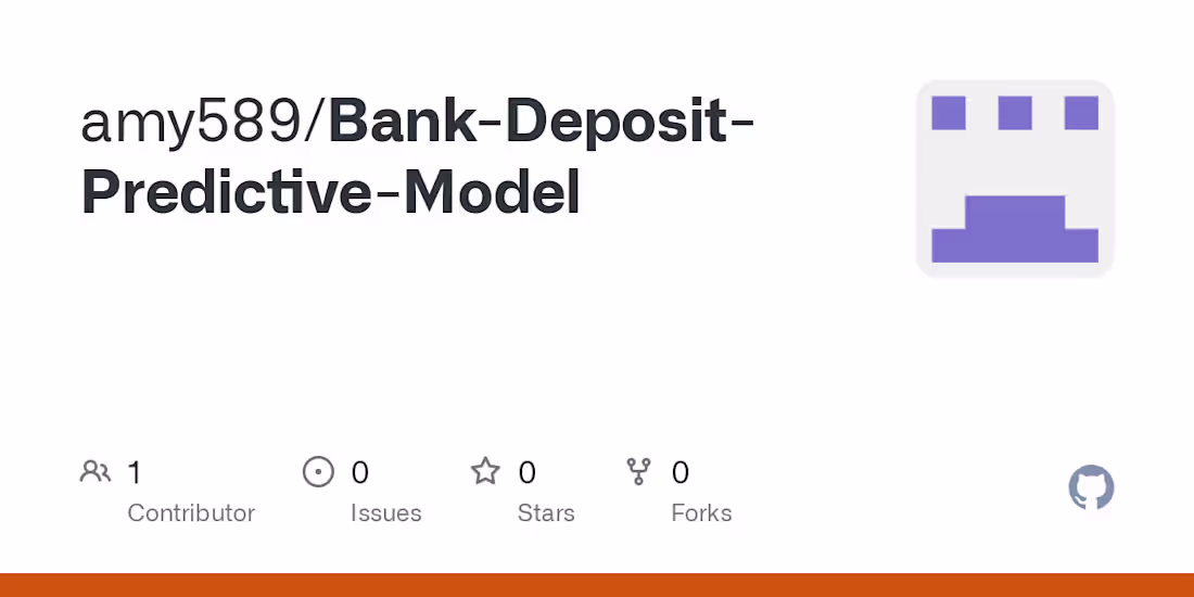 Cover image for Bank Deposit Subscription Predictive Model