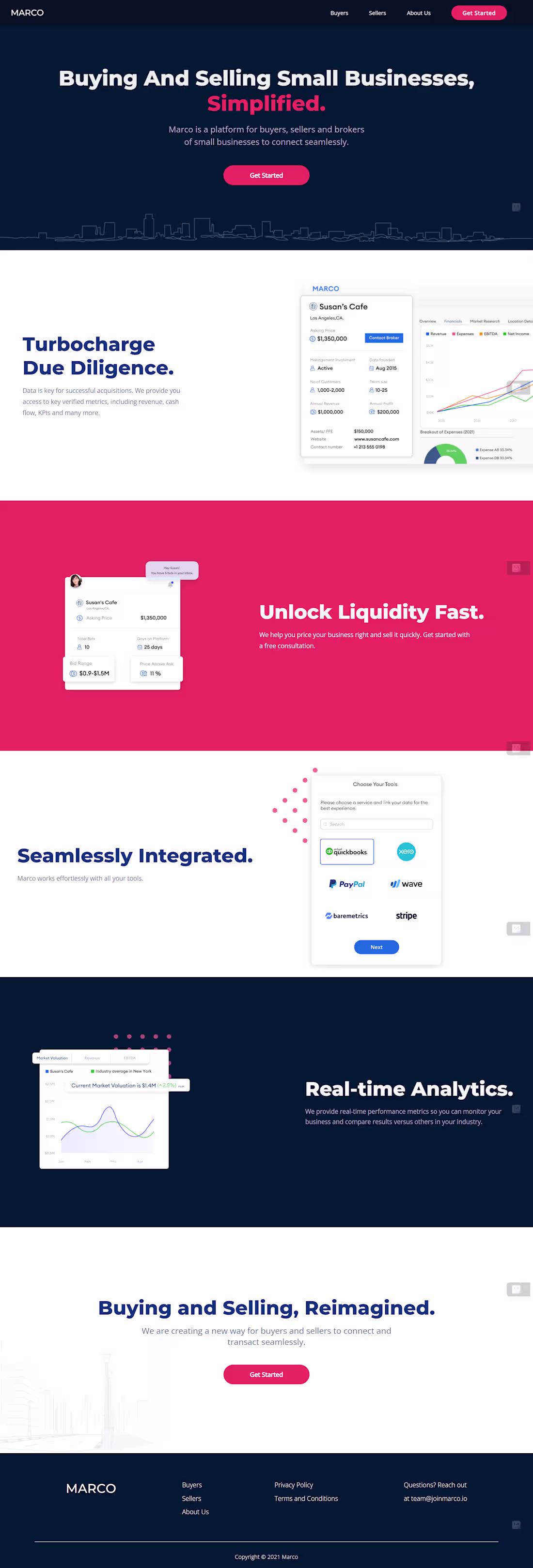 Cover image for MACRO