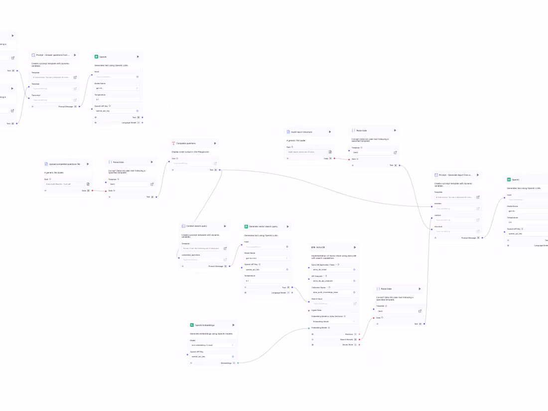 Cover image for AI Agent for sales and consulting project delivery support