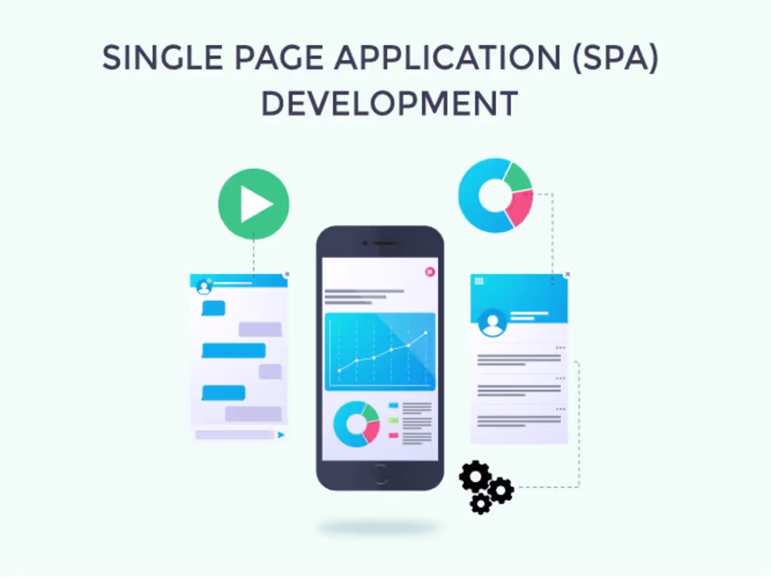Cover image for Build the whole web application from frontend to backend