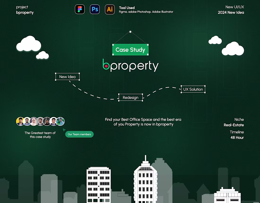 Cover image for bproperty Reimagined: A UI/UX Revolution Case Study