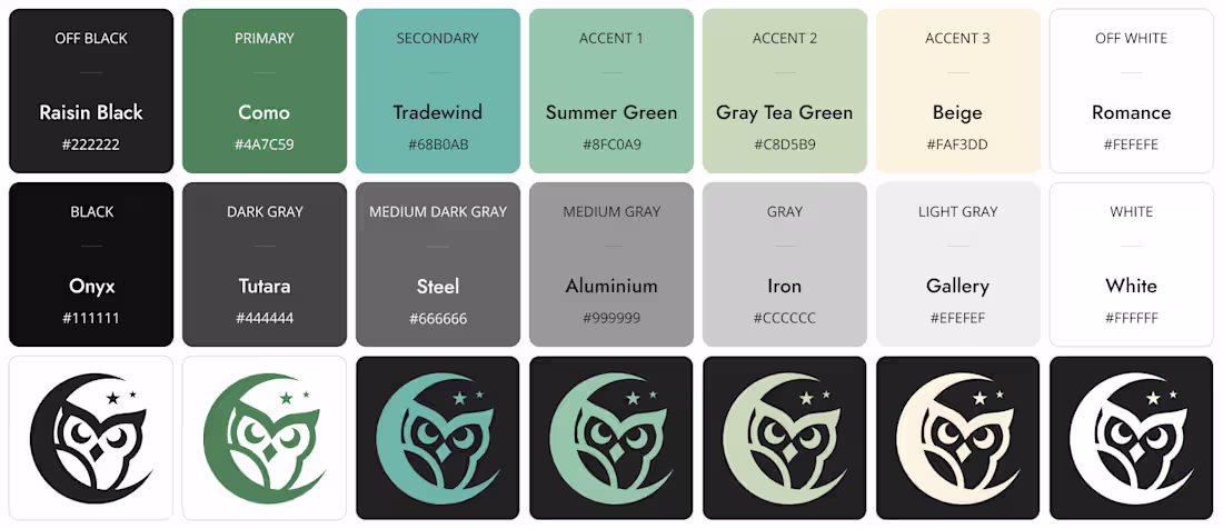 Cover image for Coven - A Cooperative Adventure Roleplaying System