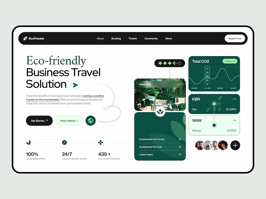 Cover image for Ecofriendly Business Travel Web Portal