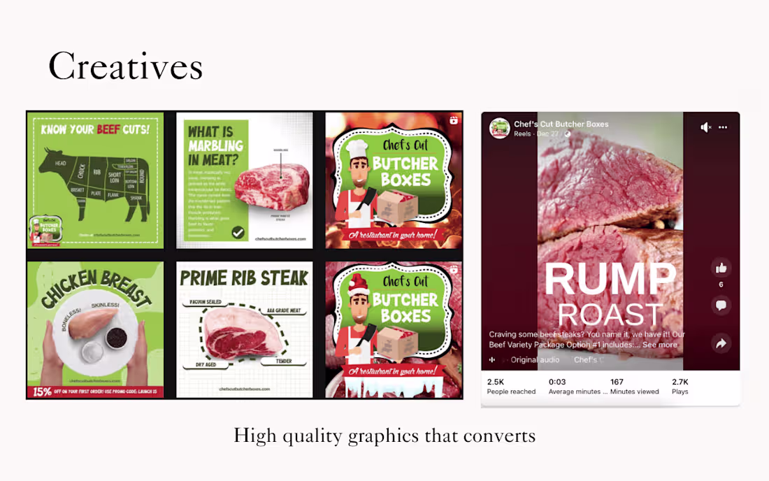 Cover image for Graphic Designs