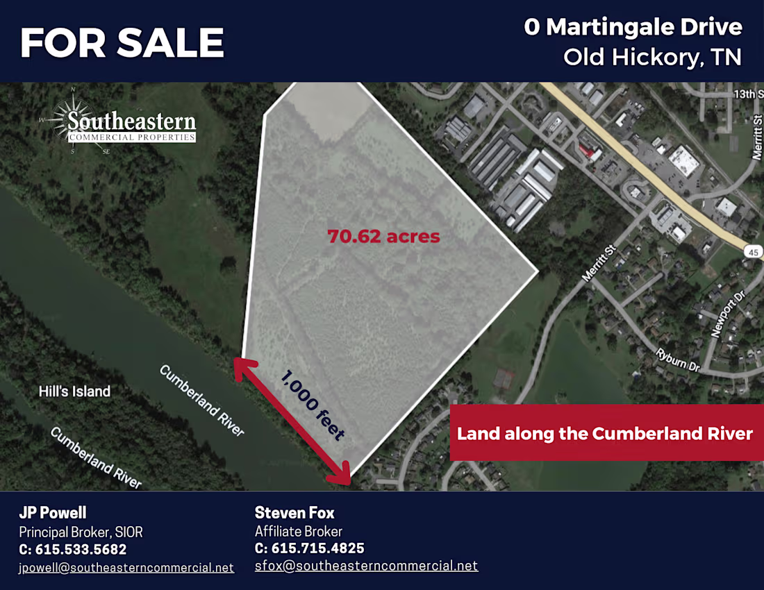 Cover image for Commercial Real Estate Social Media Posts