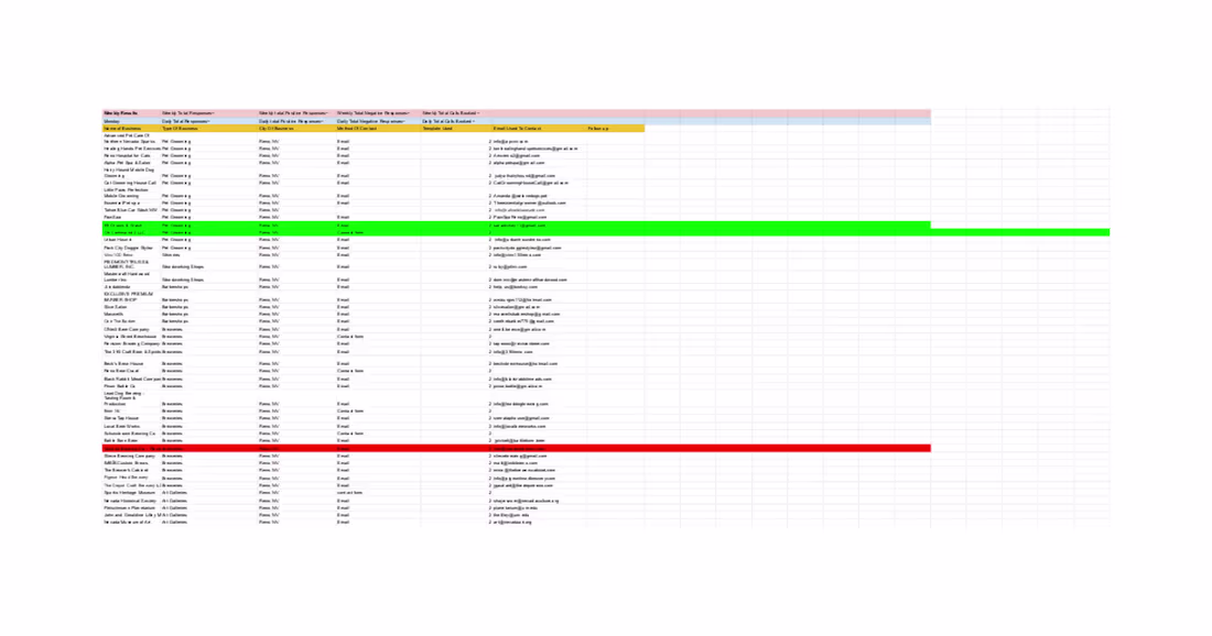 Cover image for Email Outreach