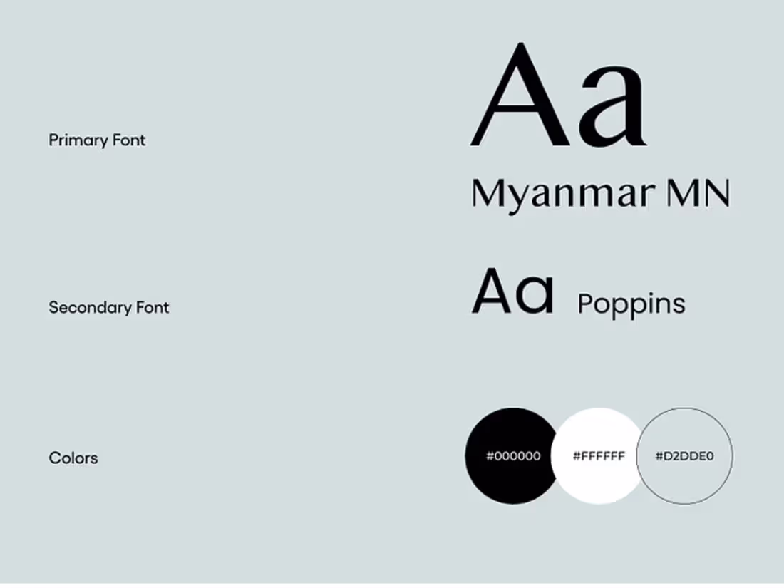 Cover image for java developer