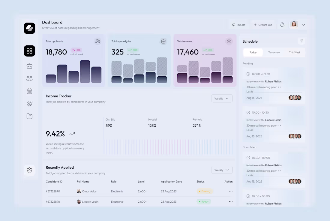 Cover image for TalentaSync – HR management SaaS dashboard