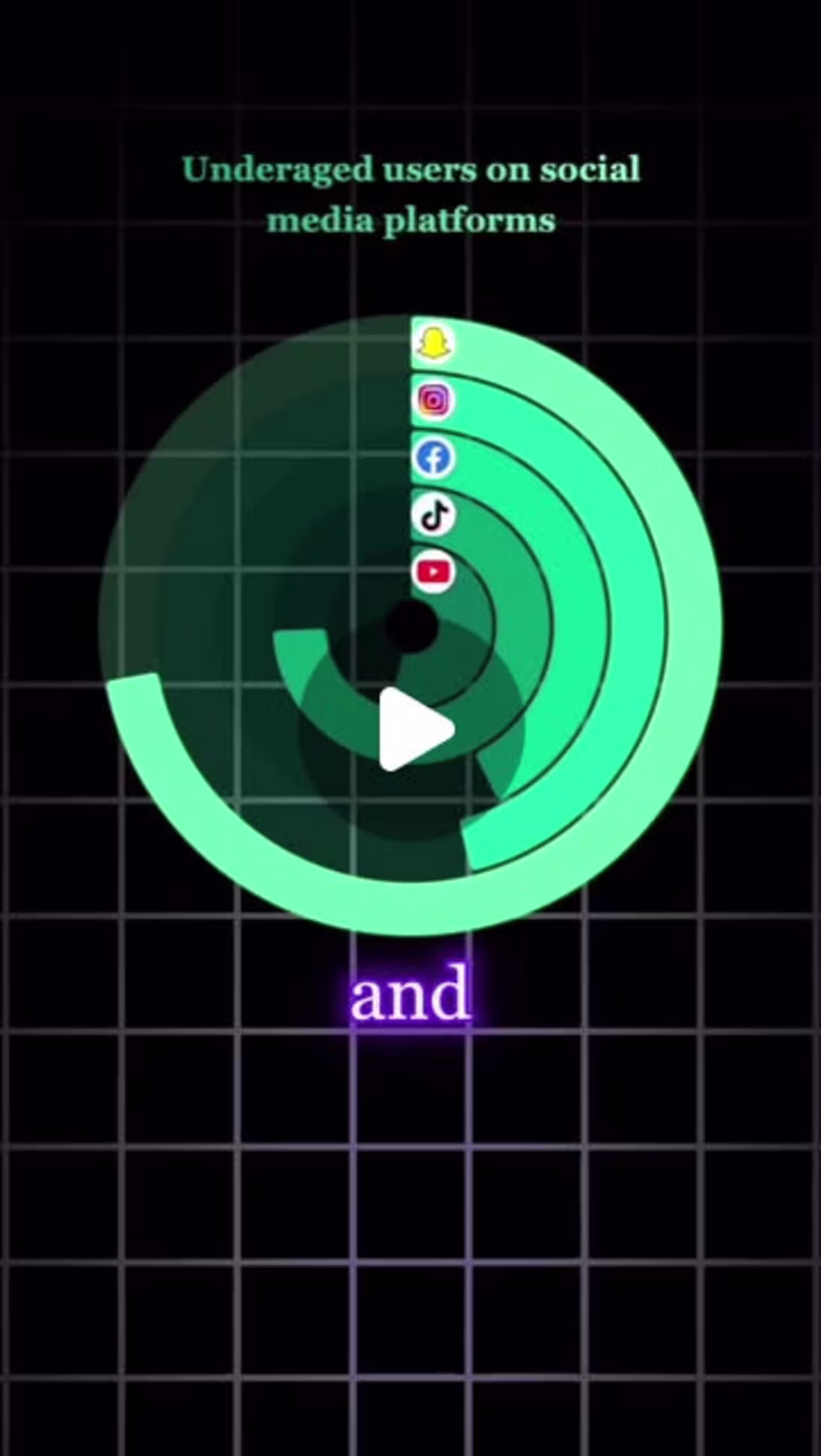 Cover image for “Australia Bans Social Media, video…