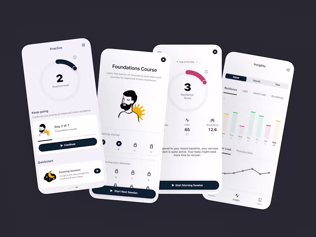 Cover image for Resonance - Improving Day One Retention 