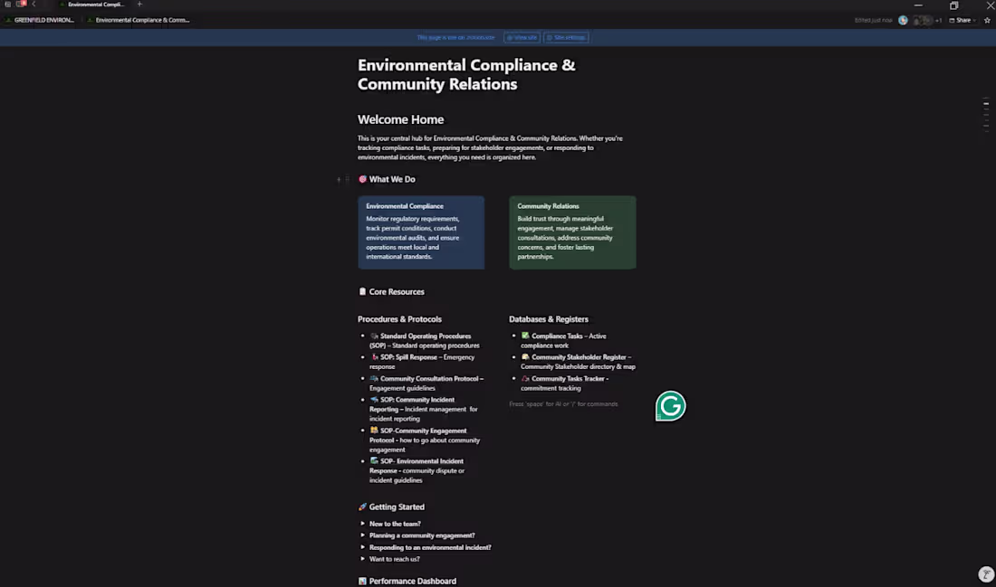 Cover image for Built a centralized Notion workspace