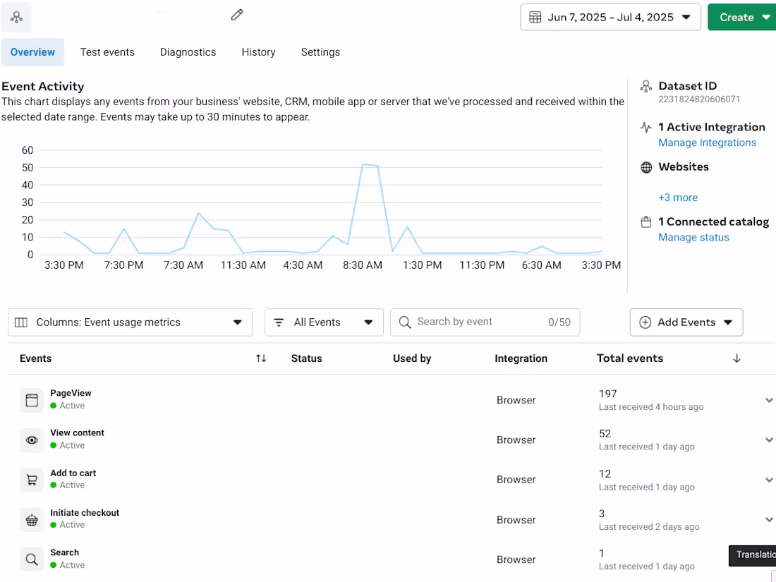 Cover image for Set Up Website Event Tracking