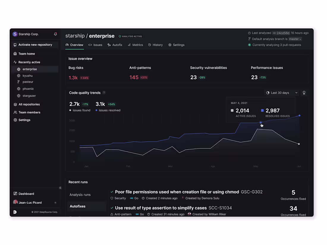 Cover image for Static analysis platform redesign and rebrand