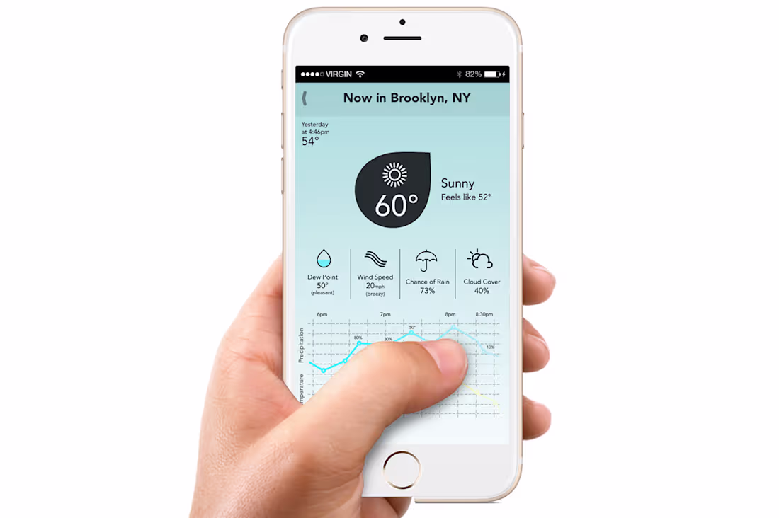 Cover image for WeatherToGo