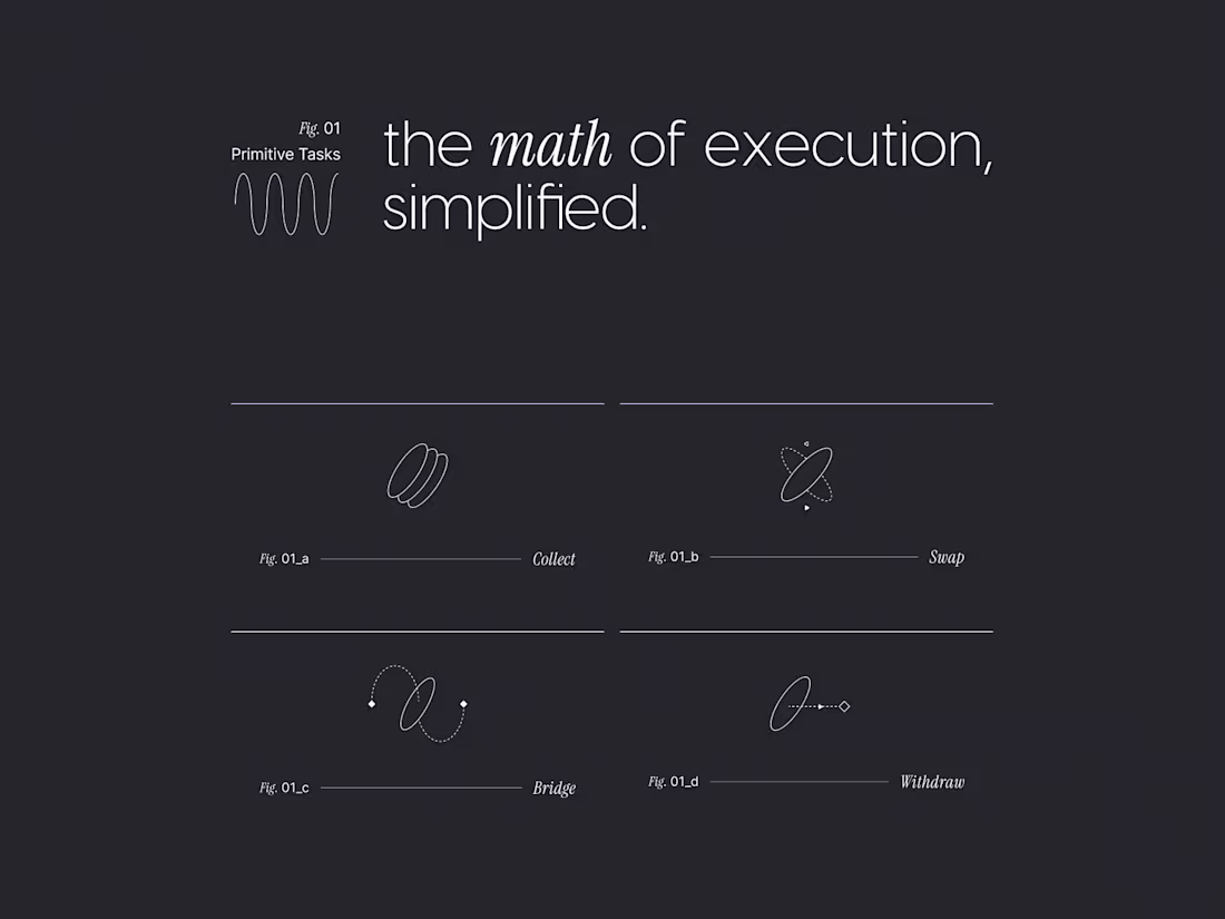 Cover image for I went looking for beauty