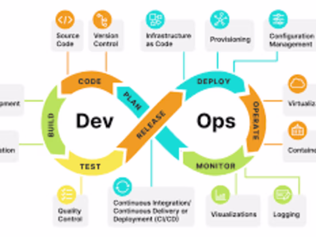 Cover image for ITER Mobility