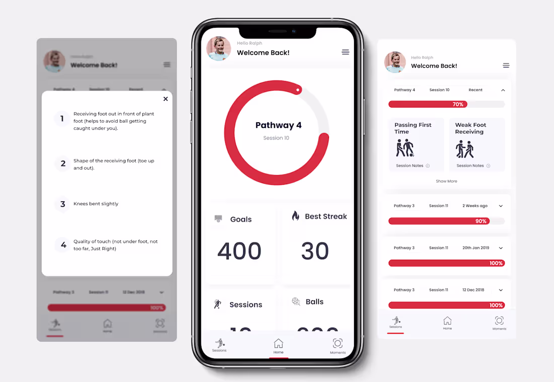 Cover image for My Toca App 