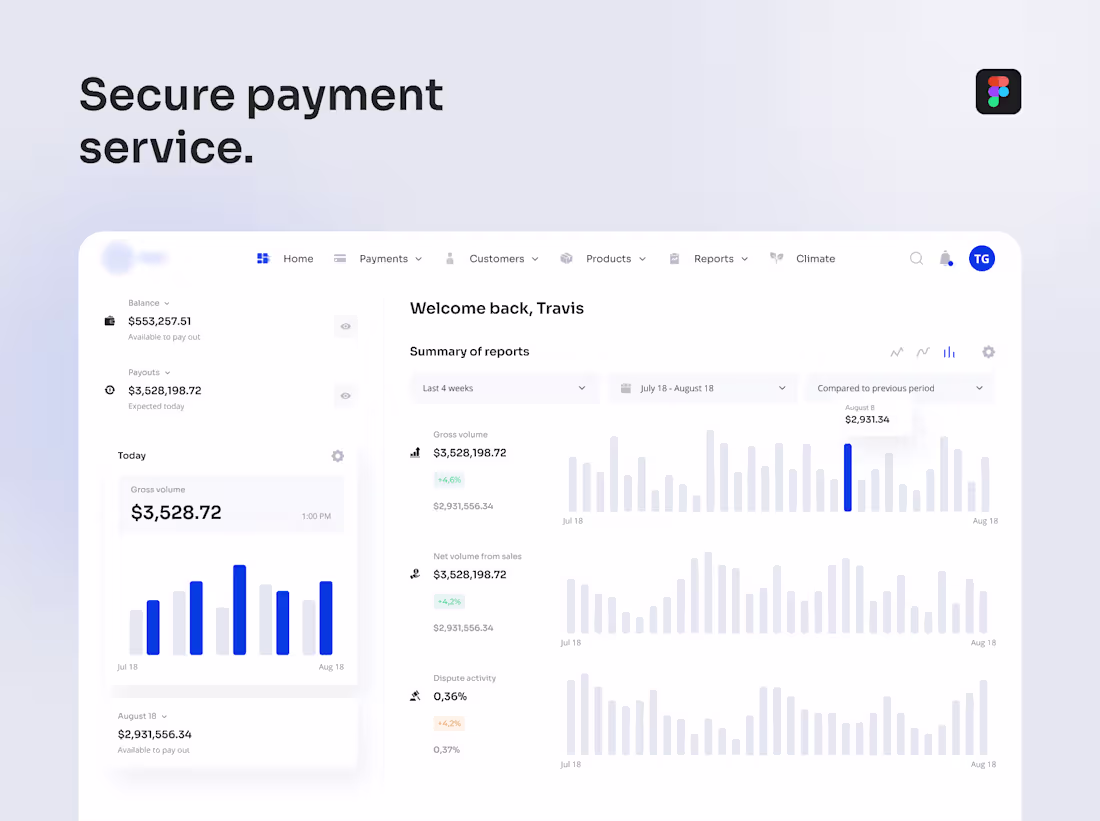 Cover image for Secure payment service