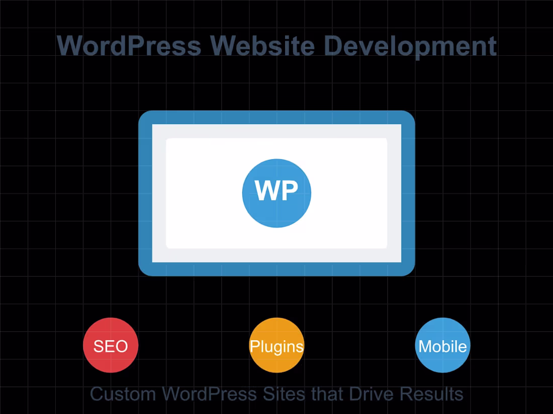 Cover image for Custom WordPress Websites That Drive Engagement and Growth