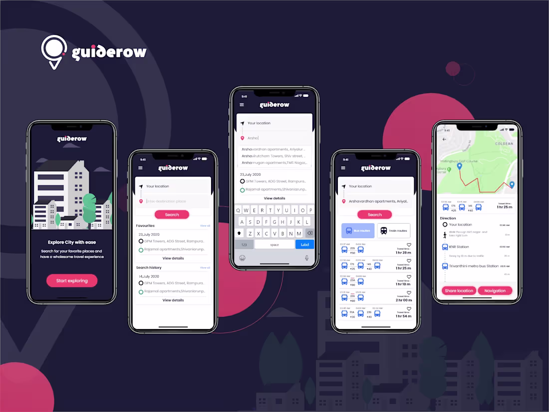 Cover image for Personal work