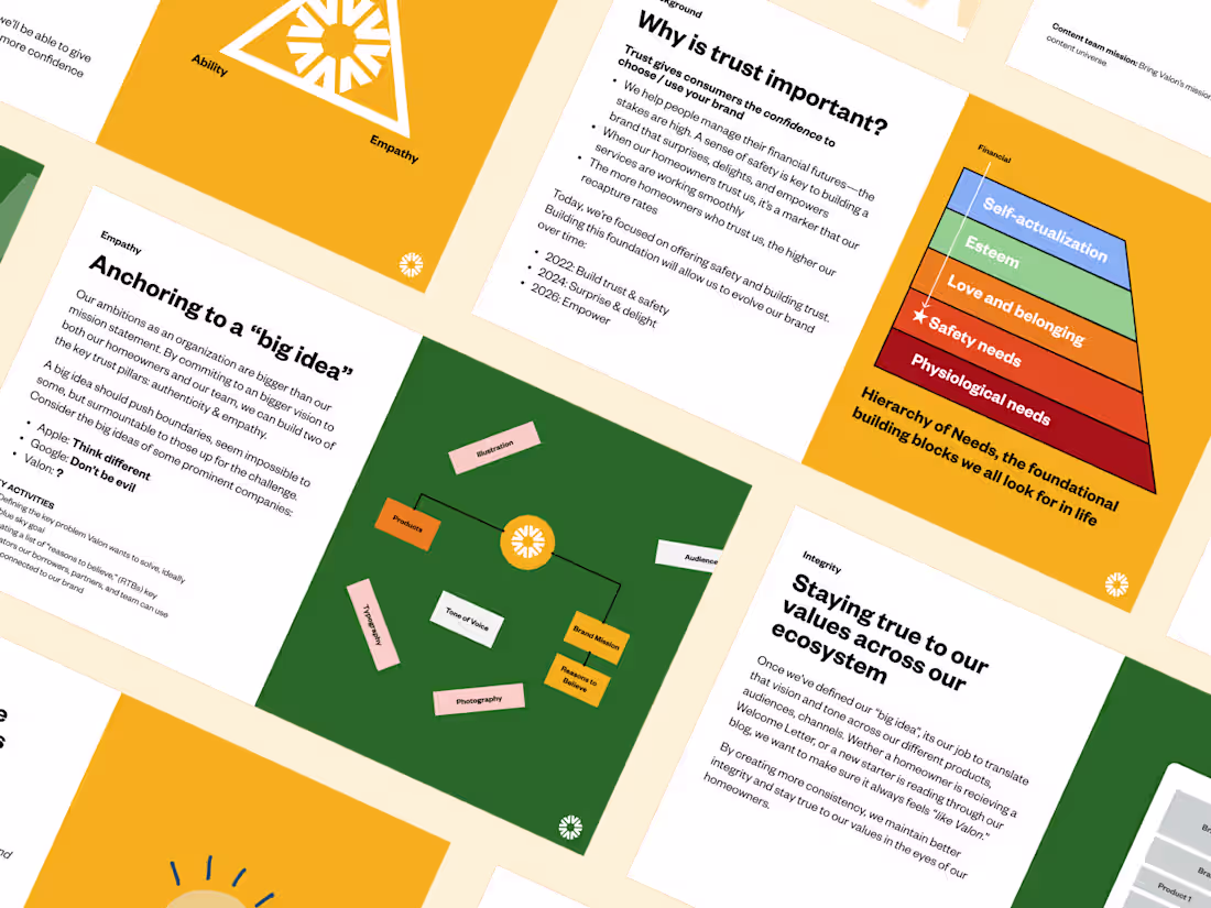 Cover image for Valon: Tone of Voice & Creative Strategy