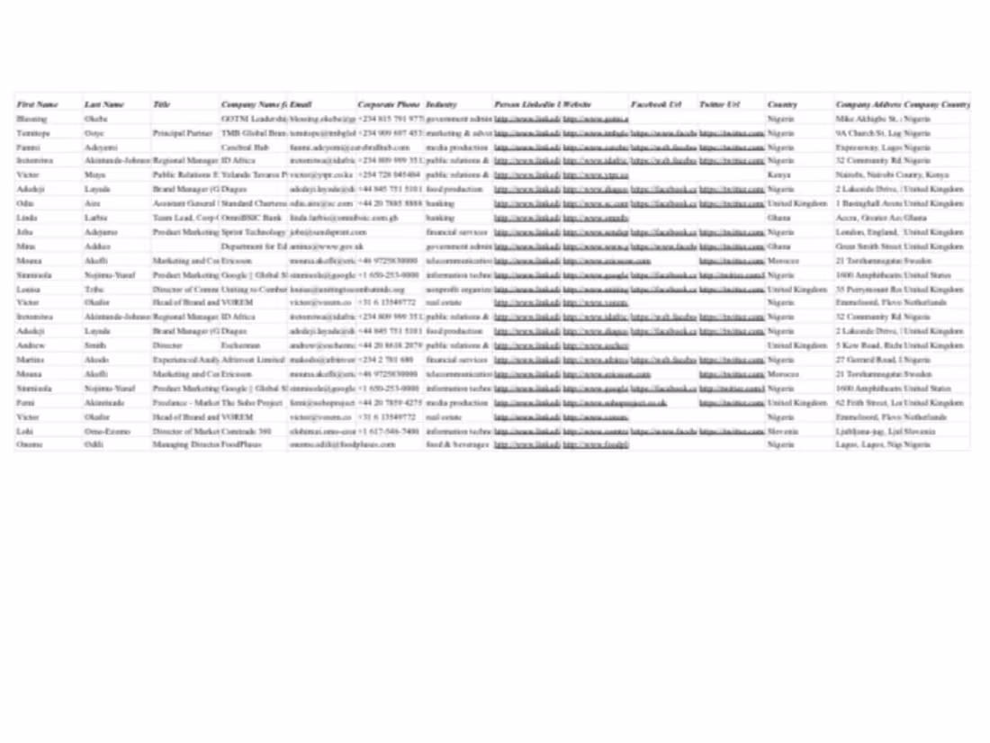 Cover image for Virtual Assistant 