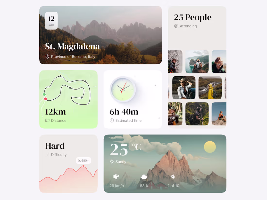 Cover image for 🧗‍♂️Planning your next adventure becomes