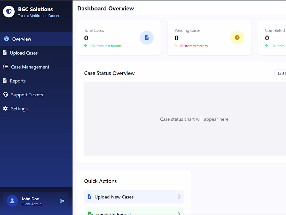 Cover image for Client Dashboard 