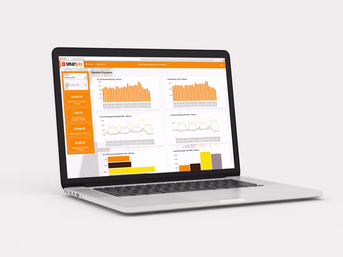 Cover image for Vending Data Dashboard