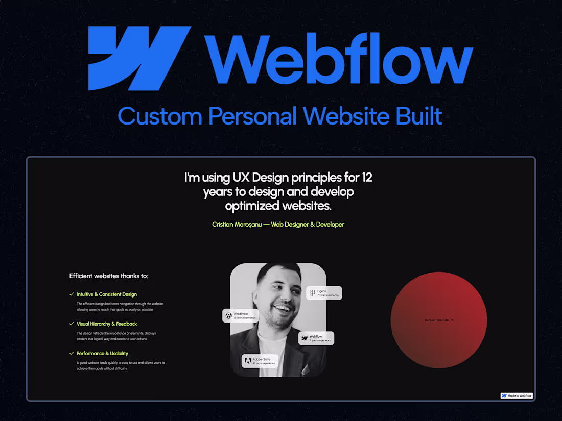 Cover image for Portfolio Website Design using Figma and Webflow