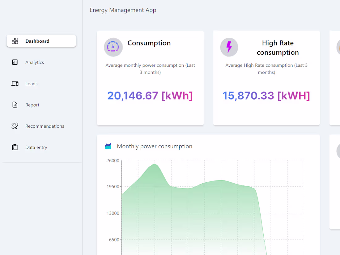 Cover image for FullStack energy auditing app with Next.js and Firebase