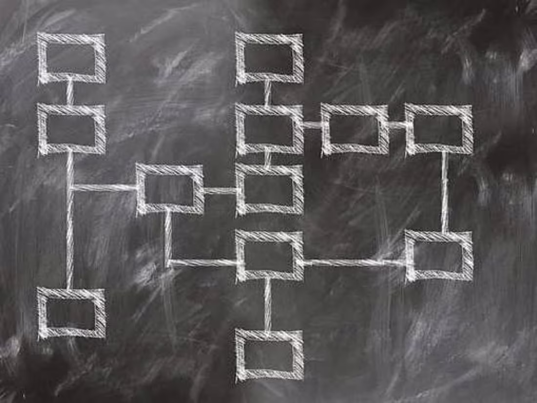 Cover image for Revamping Organizational Structure