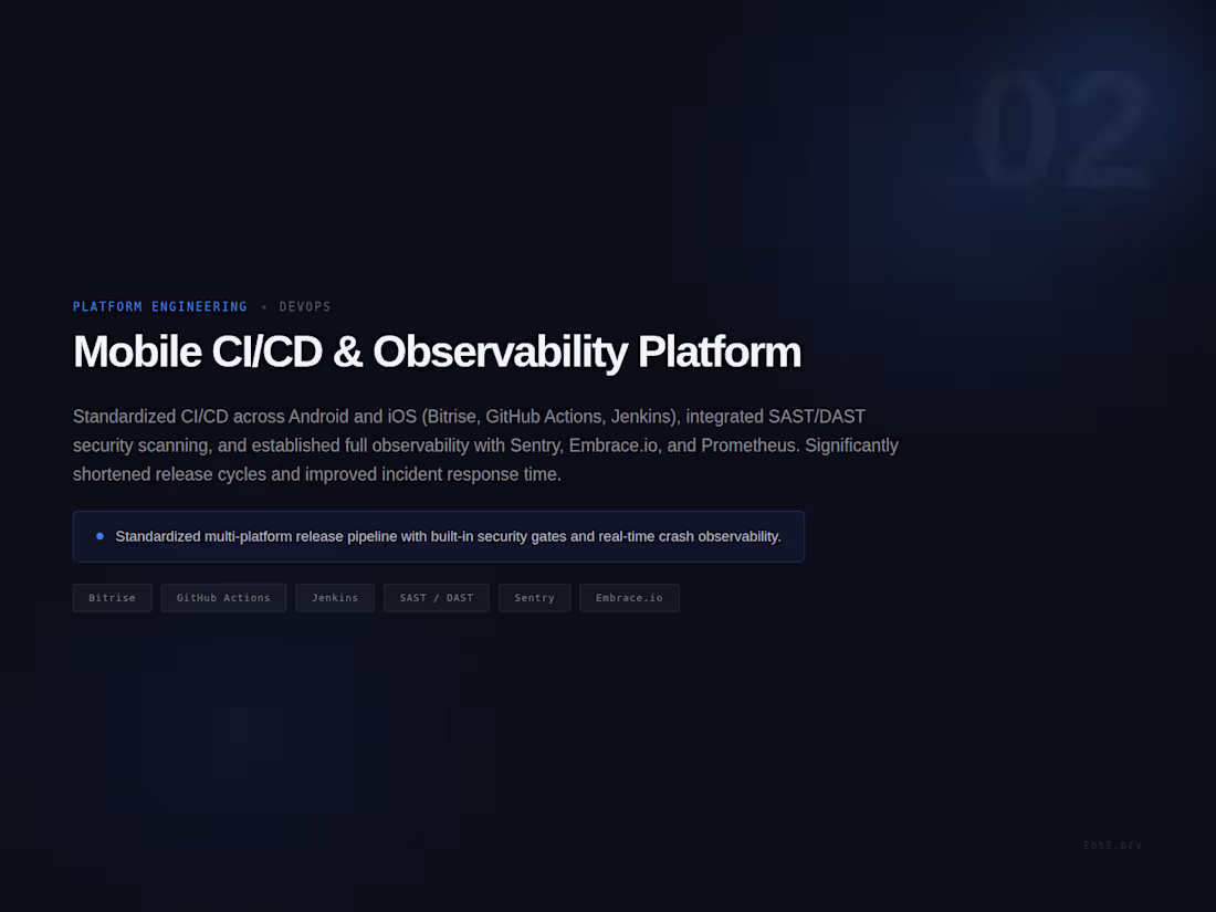 Cover image for Standardized CI/CD across Android and