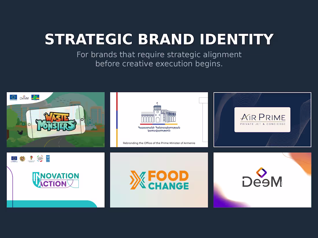 Cover image for Strategic Brand Identity System