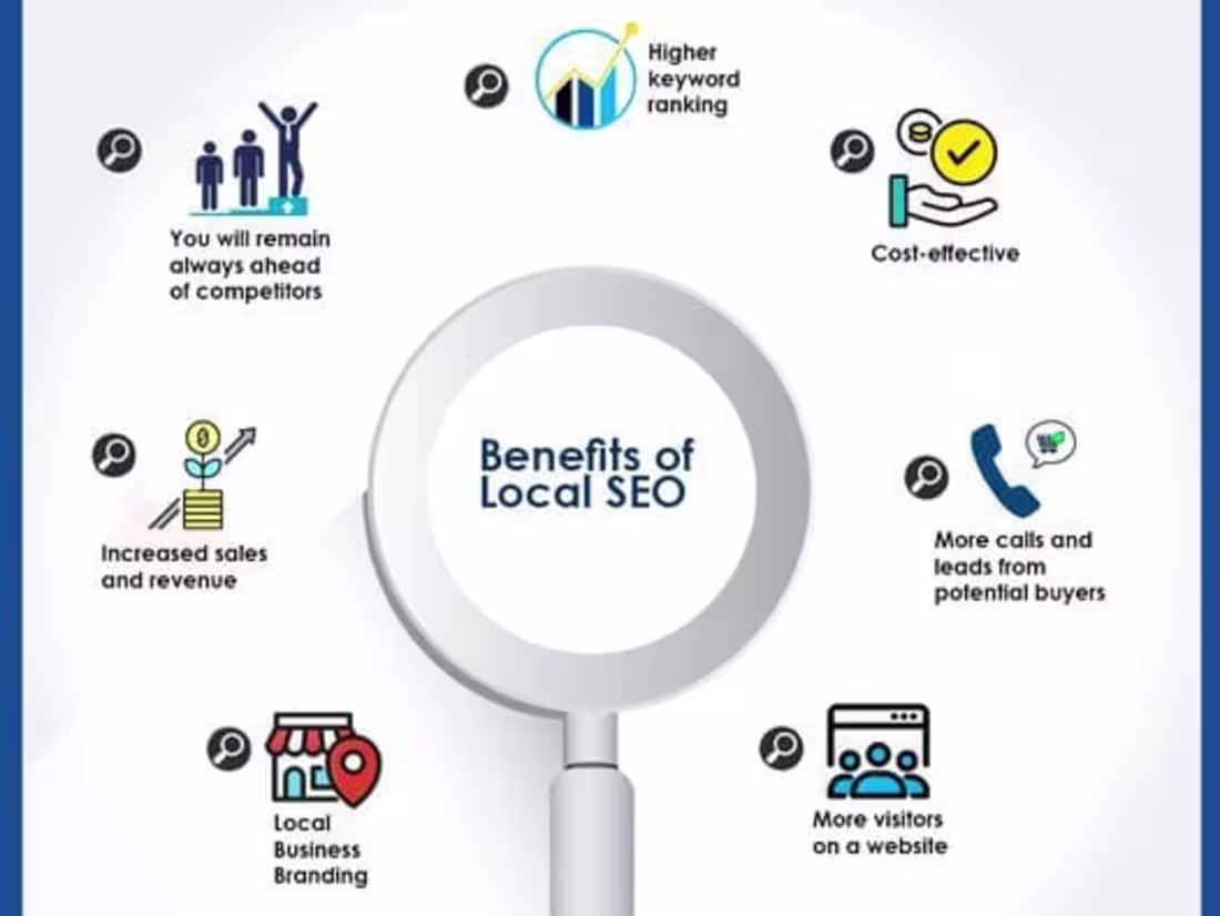 Cover image for Local SEO