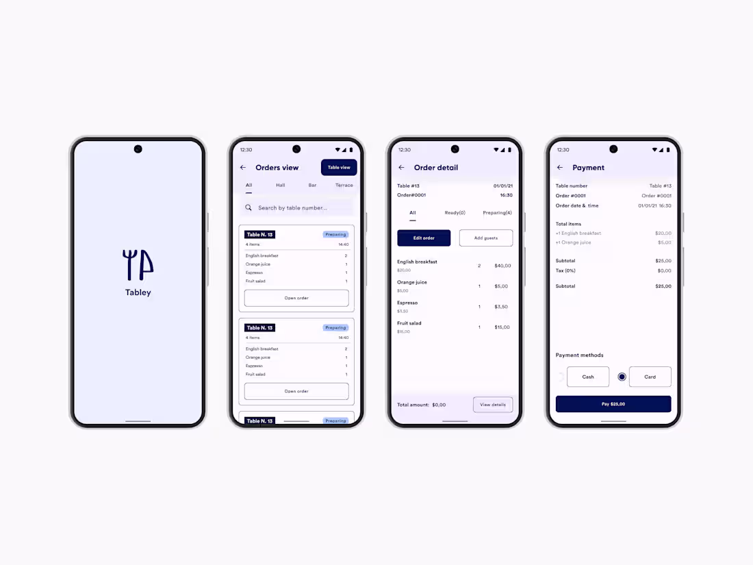Cover image for MVP for B2B Saas 