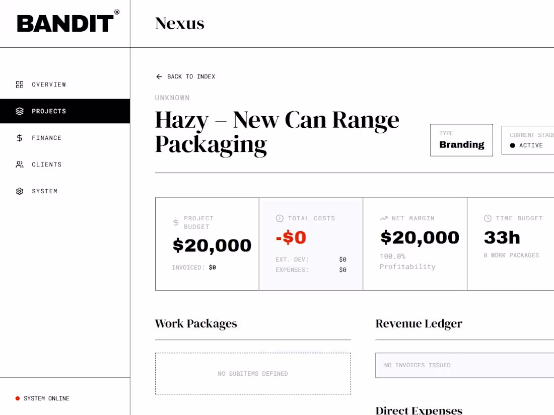 Cover image for Just created this reporting dashboard for a design company, ...
