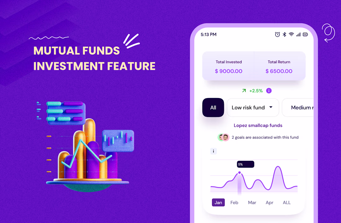 Cover image for Mutual Funds feature for Trikl