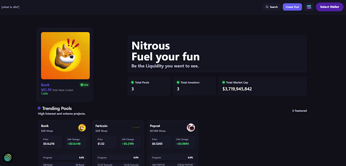 Cover image for Nitrous
