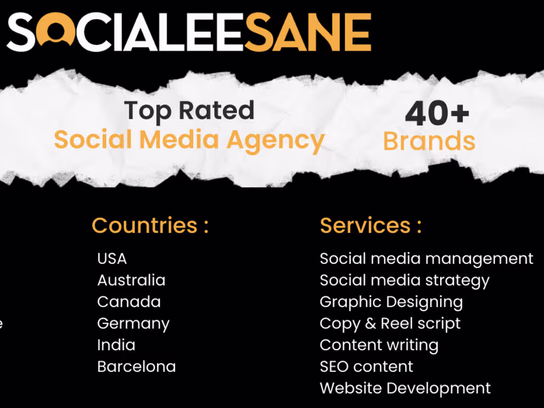 Cover image for Social Media Strategies That Help You Grow Your Business