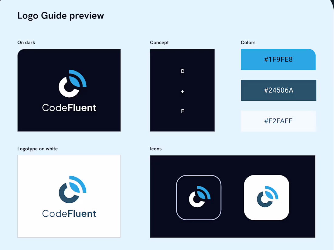 Cover image for Logo Brand design