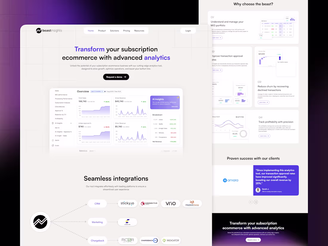 Cover image for Beastinsights Website UI/UX Design